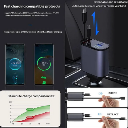 Viral Retractable Car Charger